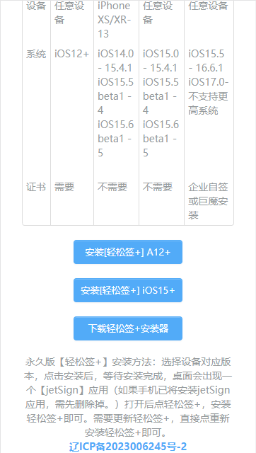 轻松签最新版 截图1