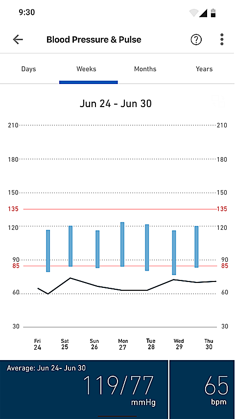 欧姆龙笔记App 截图2