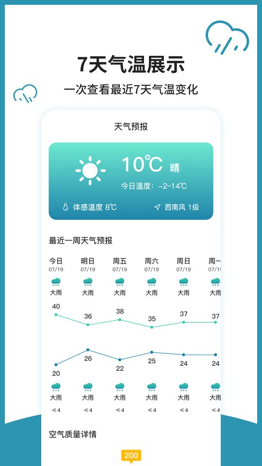 长富室内温度计app 截图4