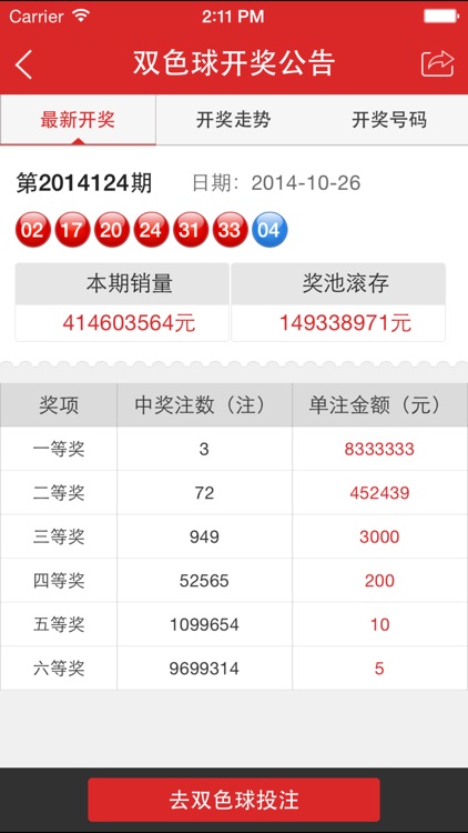 如意彩 截图3