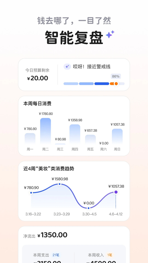 咔皮记账App 截图2