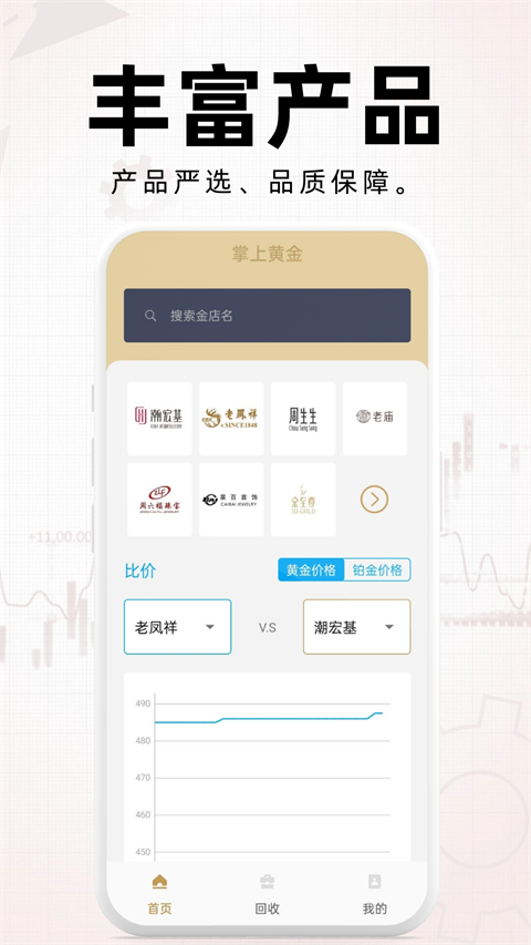 掌上黄金app 截图4