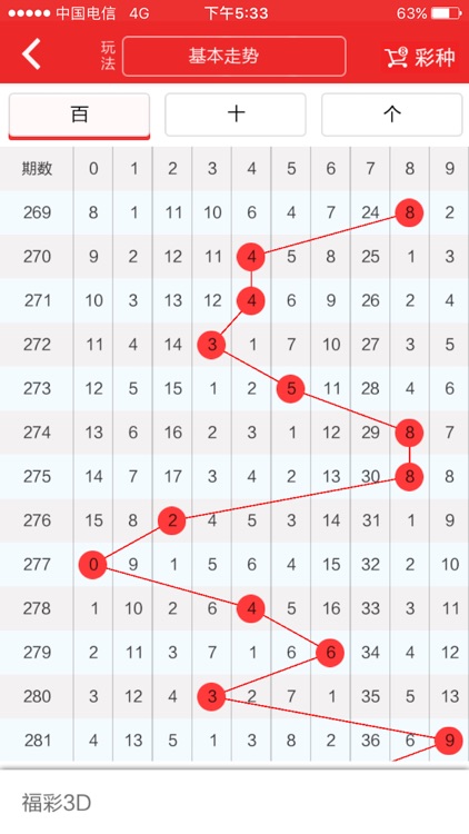 333彩票安卓 截图3