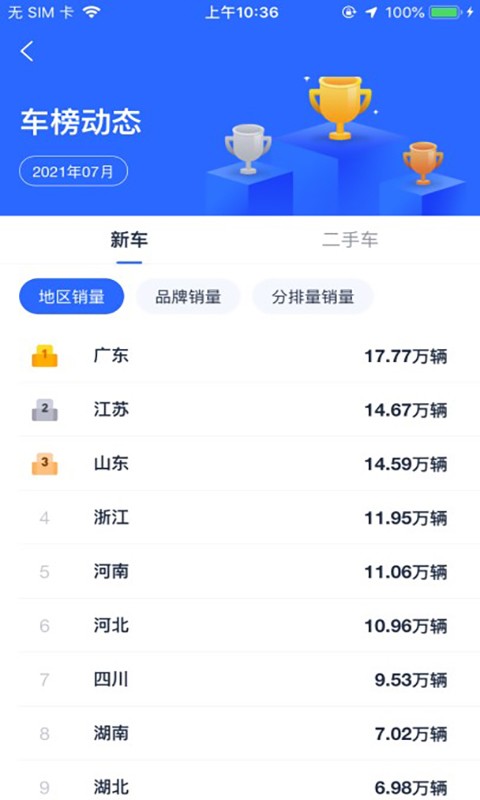 E车伴 截图4