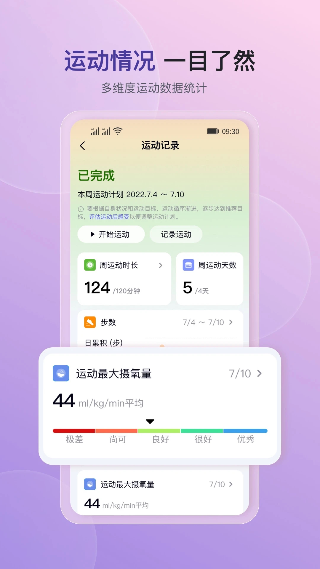 心泰健康手机版 截图3