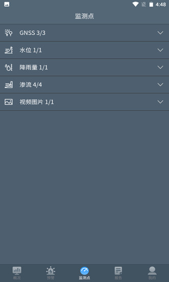 水库监测预警系统app 截图3
