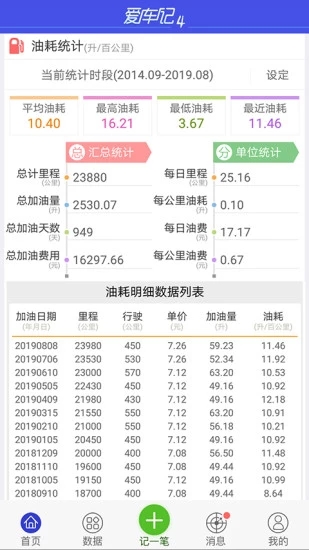 爱车记油耗版app 截图3