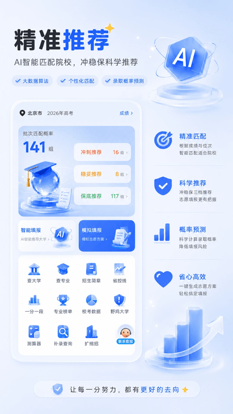 艺考志愿星 截图2