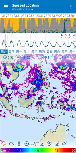 Flowx天气预报 1