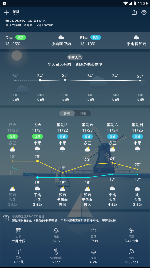 喵喵天气预报 截图3