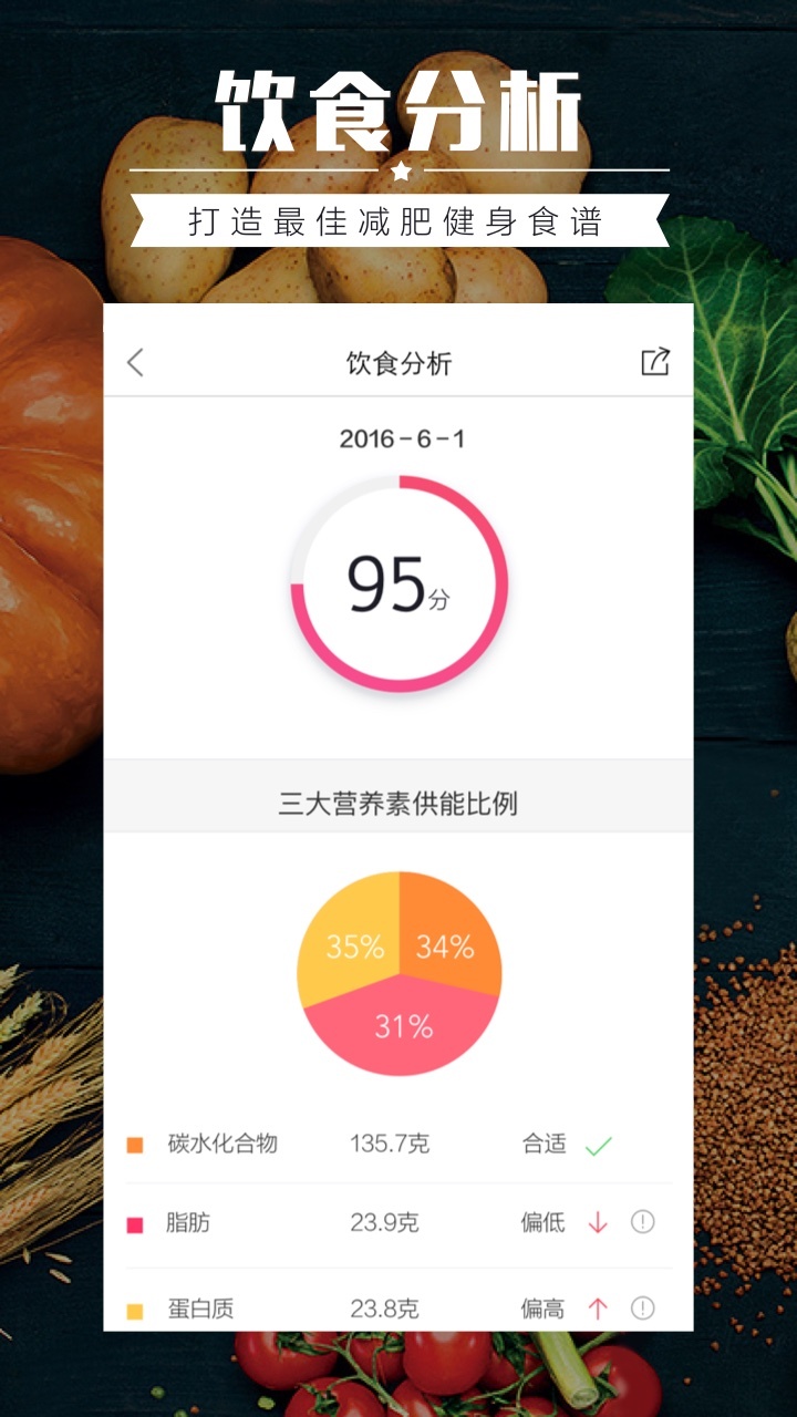 食物库 截图5