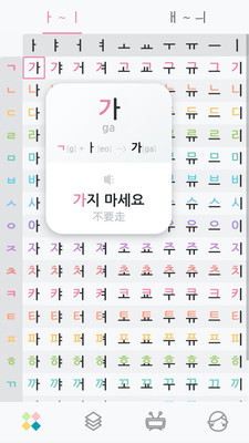 韩语字母发音表 1