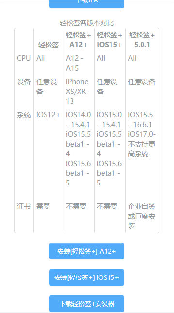 轻松签最新版 截图3