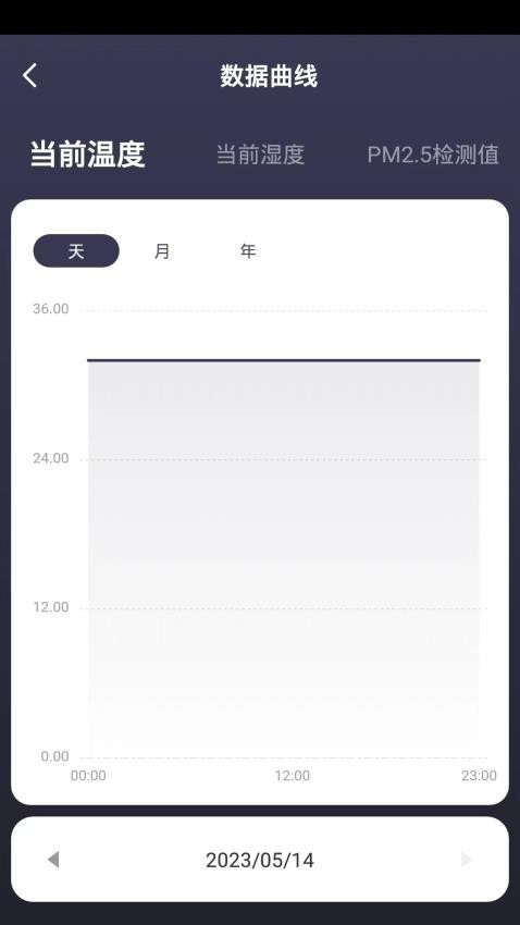 梵蒂斯app 截图2