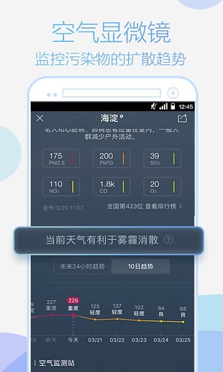 天气通手机版 截图3