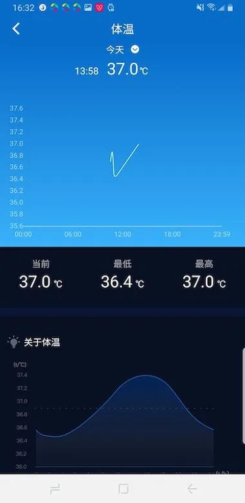 V9健康 截图2