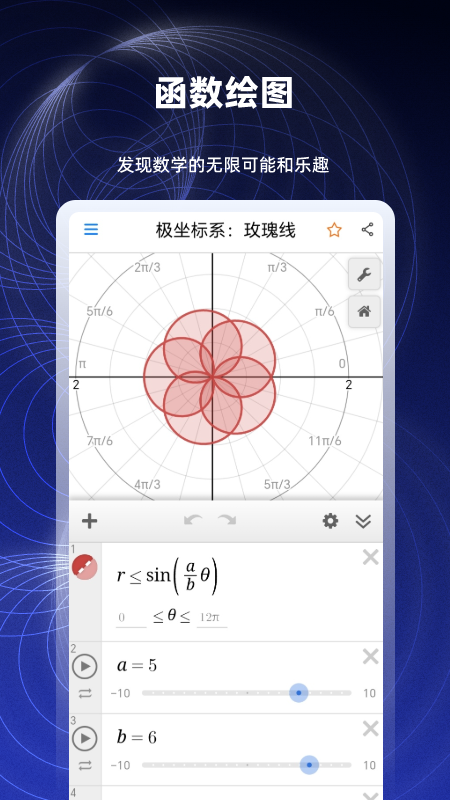 数学函数图形计算器 截图2