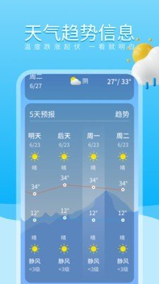 吉时天气通 截图2