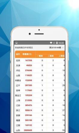 2025新澳门天天 截图1
