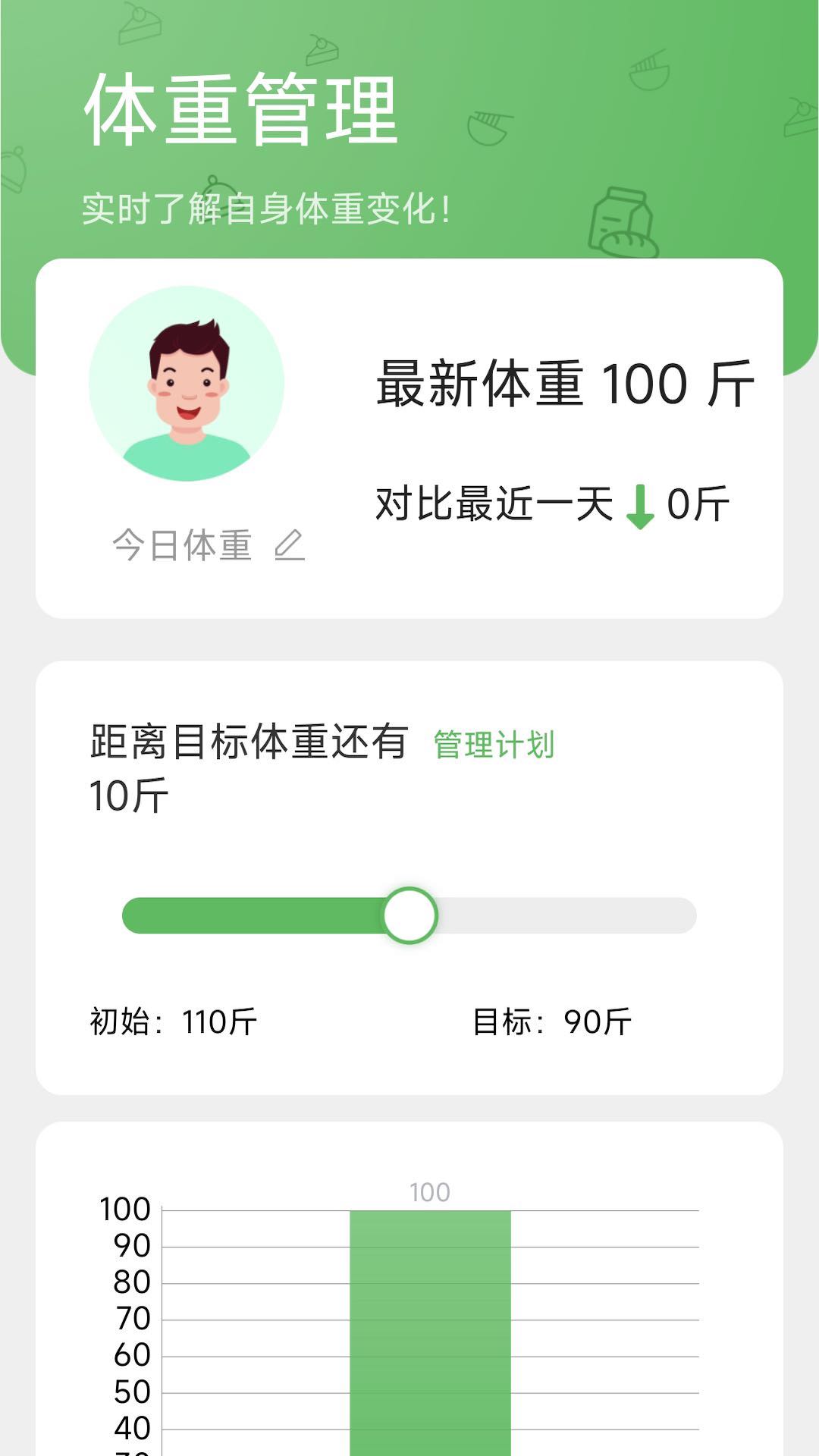 168轻行计 截图1