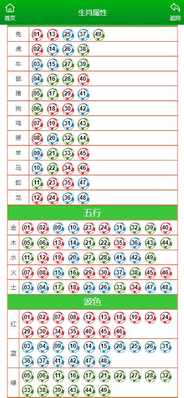 买马图2020生肖卡图片