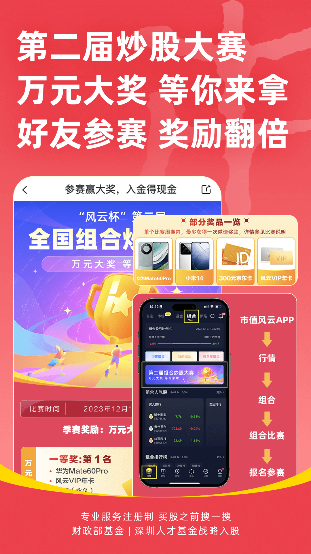 市值风云app 截图2