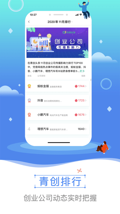 青创头条 截图2