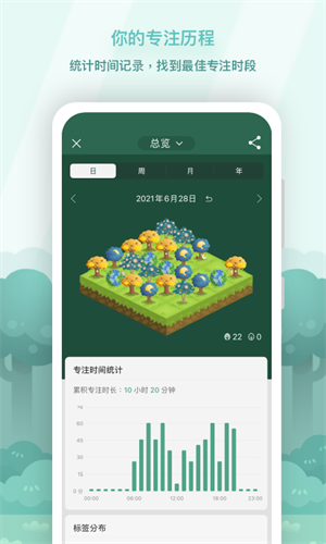 Forest专注森林 截图4