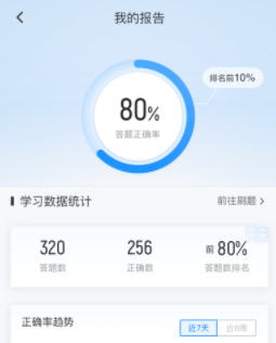 人力资源师考试聚题库 1