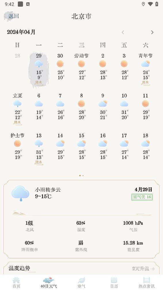 轻雨天气 截图5