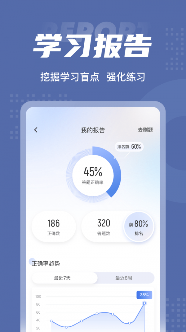 税务师考试聚题库 截图2