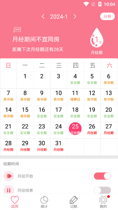排卵期安全期日历最新版 截图1