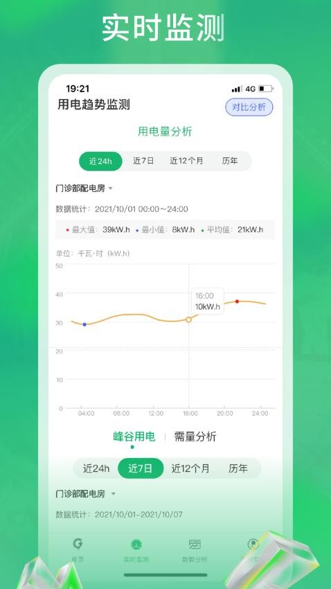 极能能服app 截图5