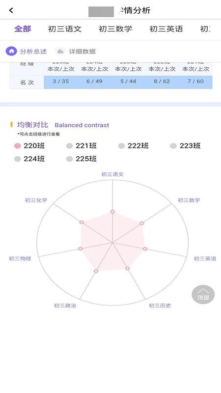 卓育云教师端v1.4.3下载 截图5