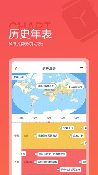 全知识地图 截图1