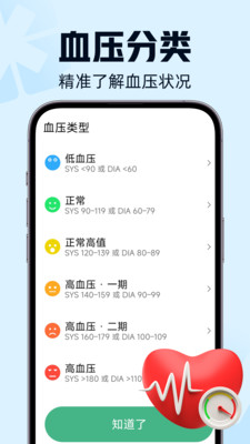 三高健康记录app 截图2