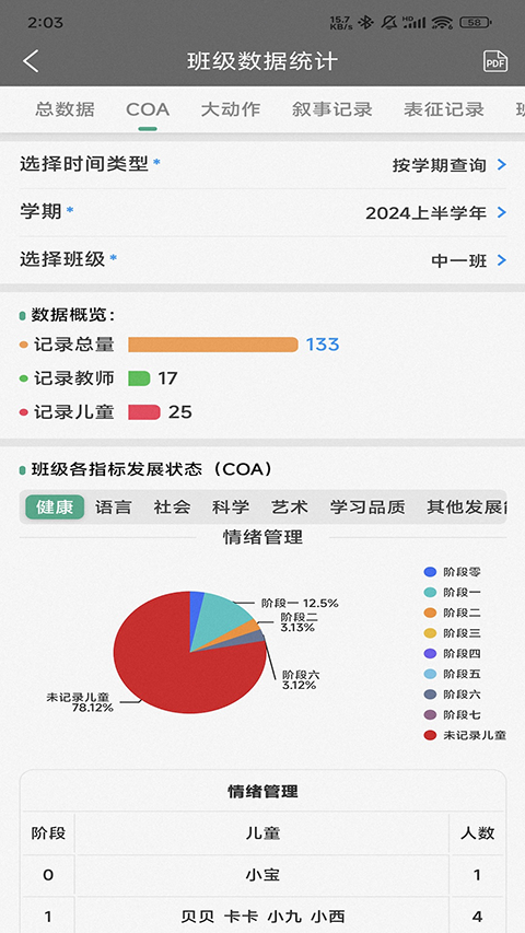 读懂儿童安卓版 截图1