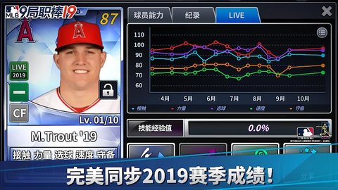 mlb9局职棒19 截图3