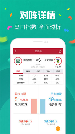 澳门香港免六台彩图库 截图2