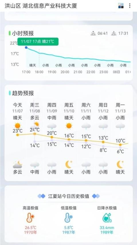武汉天气手机版  截图1