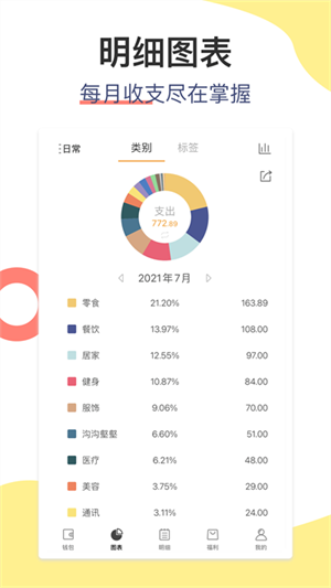 松鼠记账安卓版 截图5