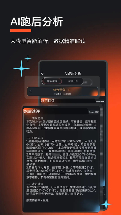 悦跑圈App 截图1