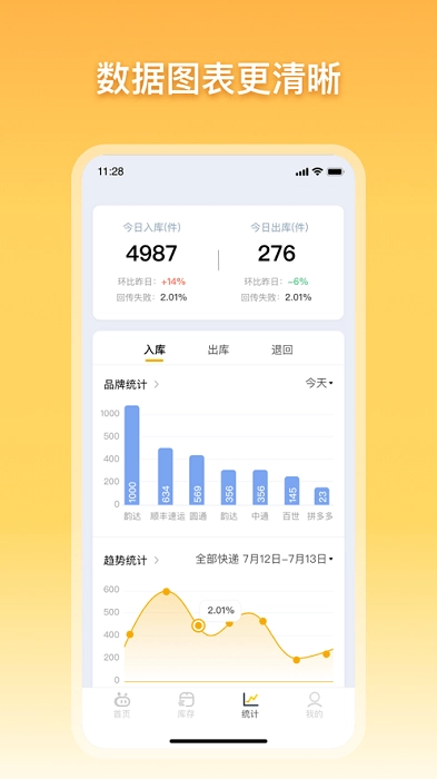 驿小店 截图3