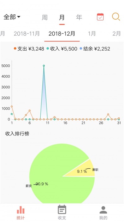 素雅记账 截图3