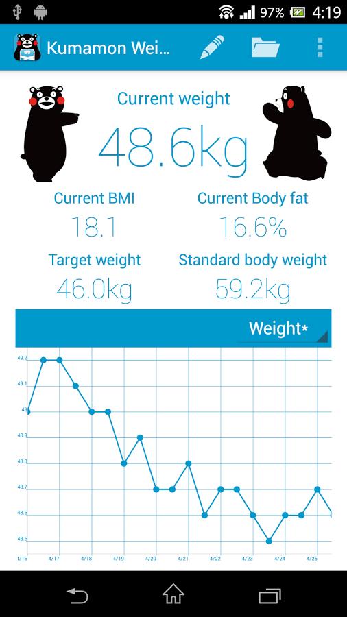 熊本熊体重管理Kumamon Weight 截图1