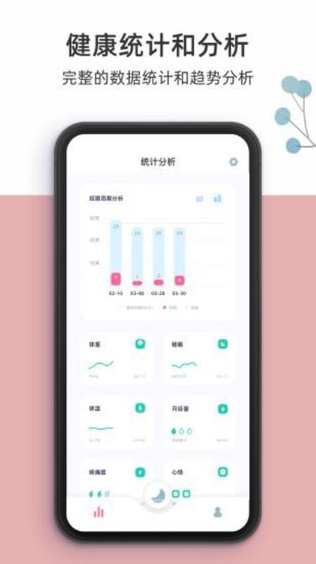 柠檬小月生理期app 截图4