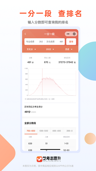 艺考志愿升app 截图1