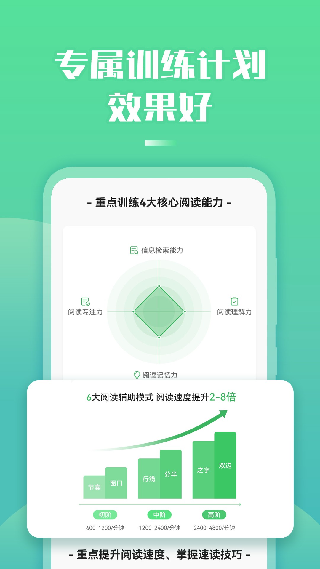 倍速阅读官方app 截图4