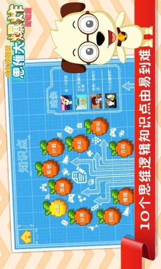 思维大爆炸app免费版 截图3