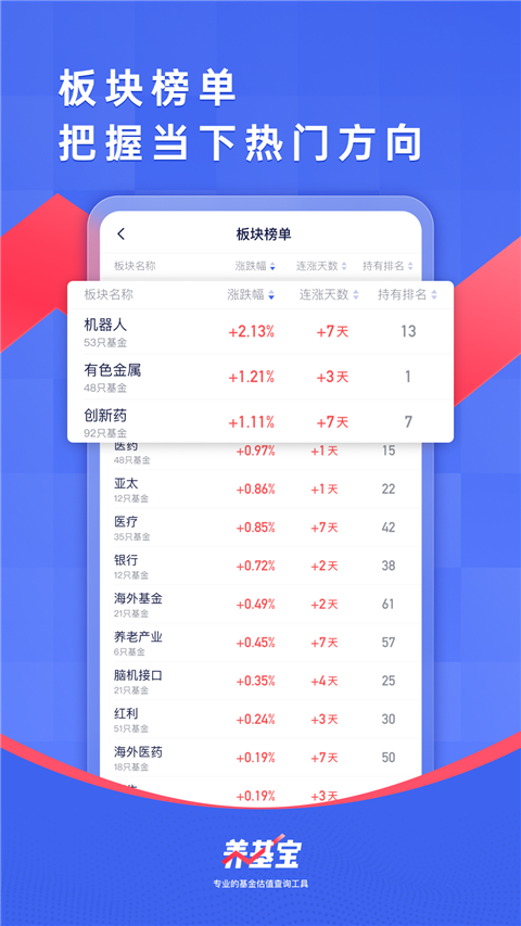 养基宝app免费下载 截图2